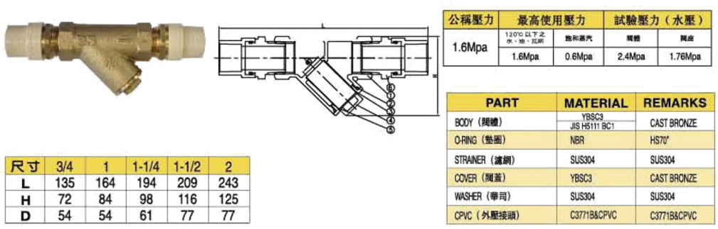 臺灣富山黃銅/青銅球閥-塑料鏈接參數圖