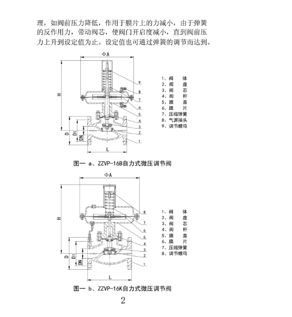 自力式調(diào)節(jié)閥性能種類及工作原理